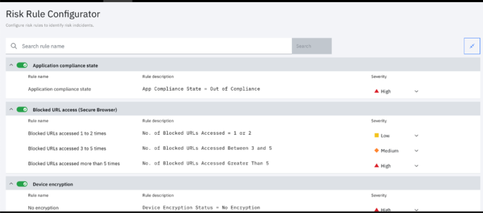 IBM Security MaaS360 with Watson