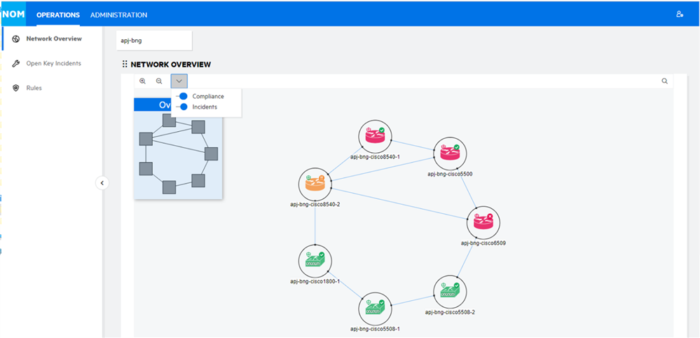 Micro Focus Network Operations Management Screenshot