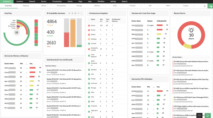 ManageEngine OpManager Screenshot