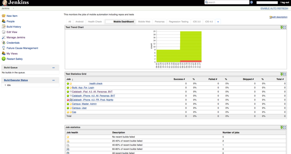 Jenkins screenshot