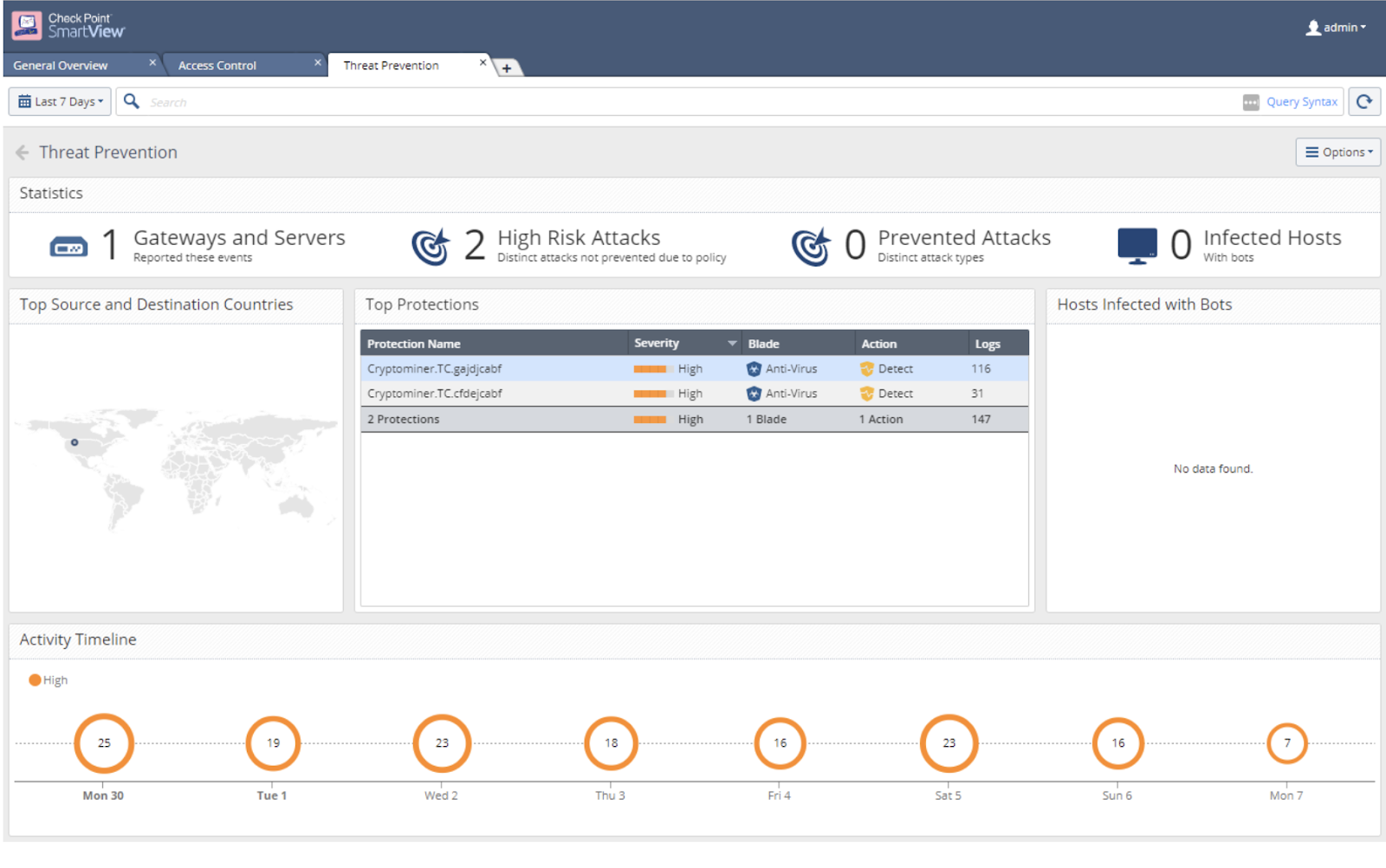 screen shot of Check Point IPS