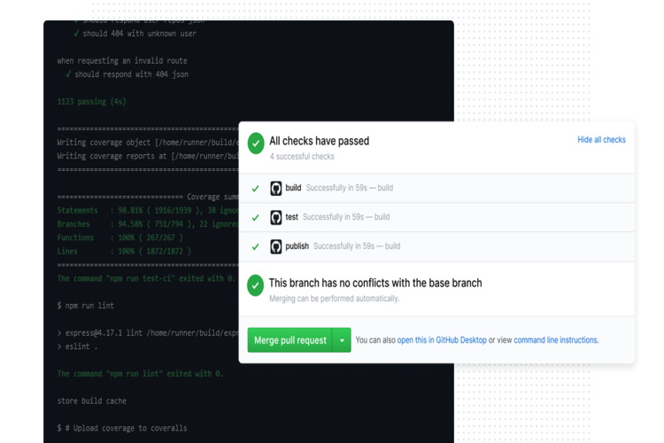 screenshot of Github Actions