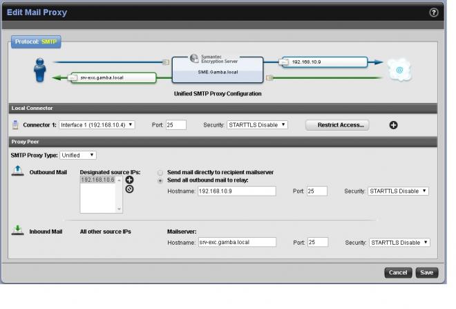 Symantec Gateway Email Encryption