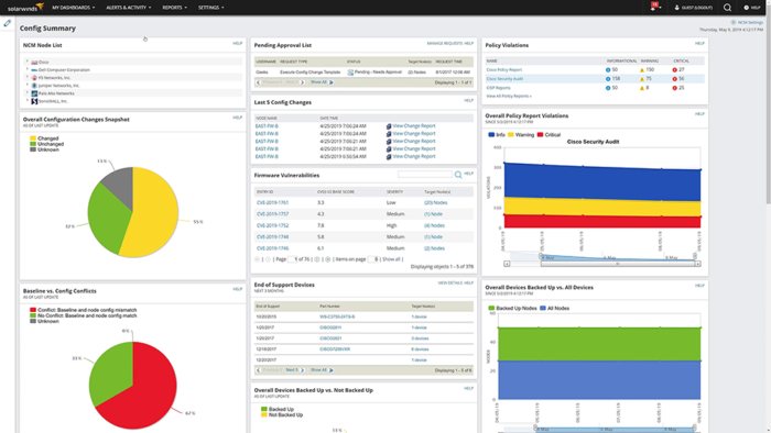 Solarwinds network configuration manager screenshot