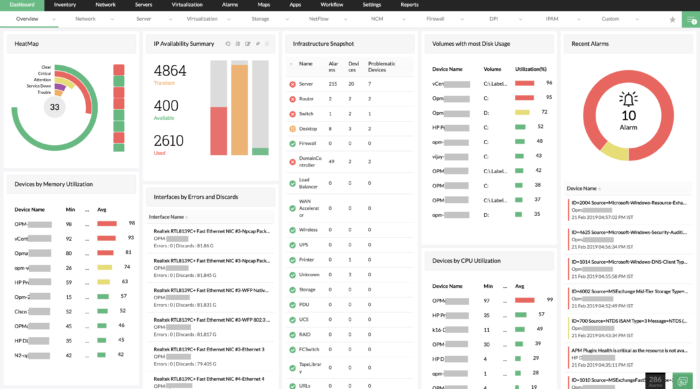 ManageEngine OpManager Screenshot.