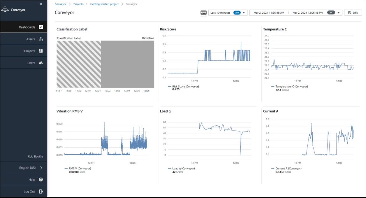 screenshot of Amazon Web Services